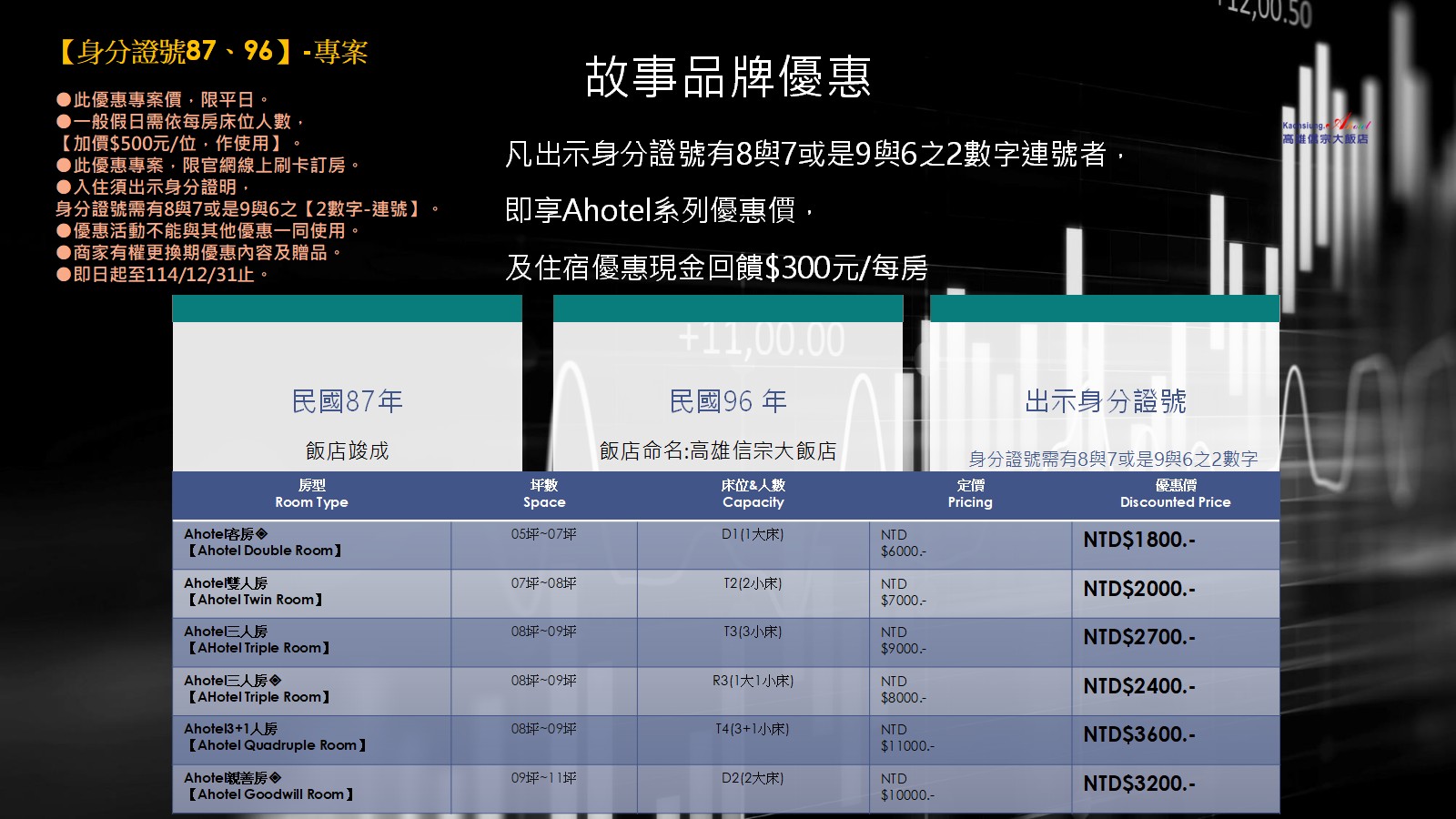 品牌故事.jpg